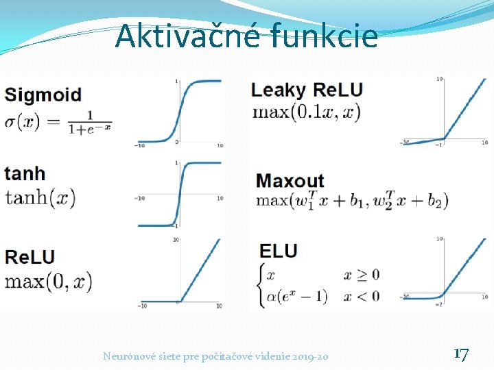 Aktivačné funkcie Neurónové siete pre počítačové videnie 2019 -20 17 