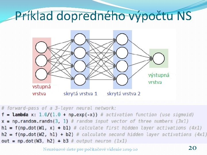 Príklad dopredného výpočtu NS Neurónové siete pre počítačové videnie 2019 -20 20 