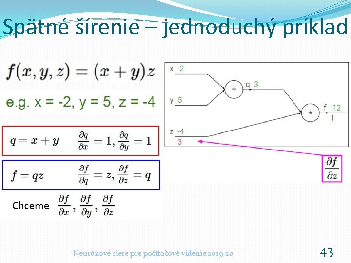 Spätné šírenie – jednoduchý príklad Neurónové siete pre počítačové videnie 2019 -20 43 