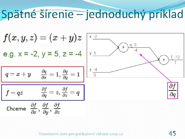 Spätné šírenie – jednoduchý príklad Neurónové siete pre počítačové videnie 2019 -20 45 