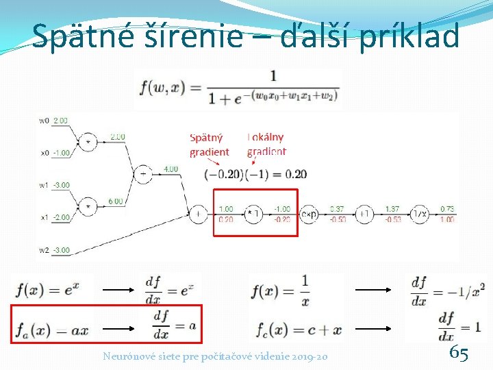 Spätné šírenie – ďalší príklad Neurónové siete pre počítačové videnie 2019 -20 65 