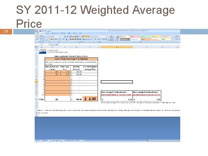 21 SY 2011 -12 Weighted Average Price 