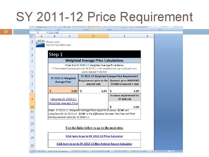 SY 2011 -12 Price Requirement 22 