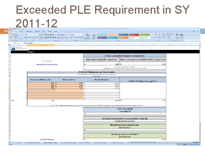 26 Exceeded PLE Requirement in SY 2011 -12 