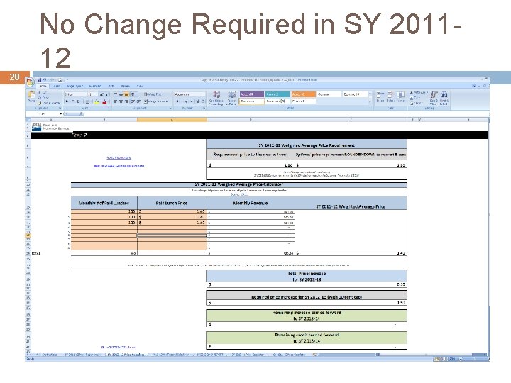 28 No Change Required in SY 201112 