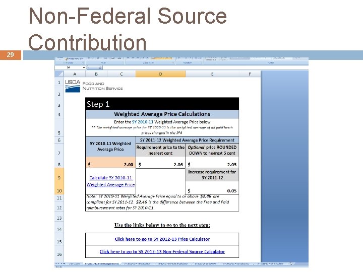 29 Non-Federal Source Contribution 