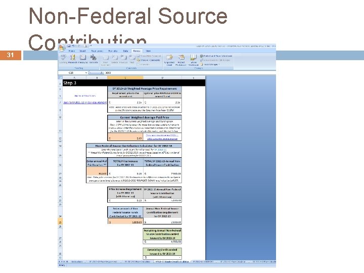 31 Non-Federal Source Contribution 