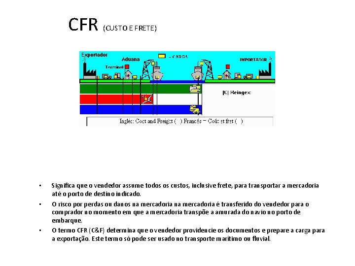 CFR • • • (CUSTO E FRETE) Significa que o vendedor assume todos os