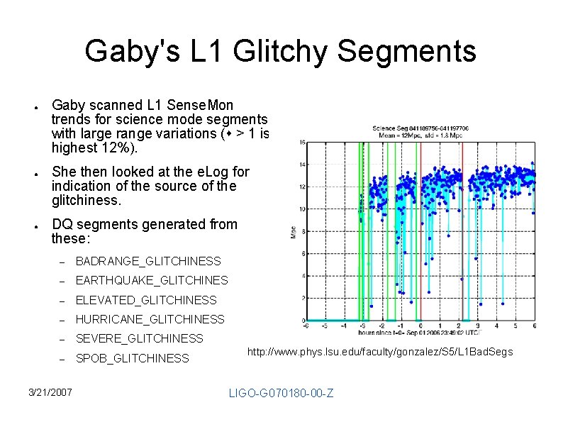 Gaby's L 1 Glitchy Segments ● ● ● Gaby scanned L 1 Sense. Mon