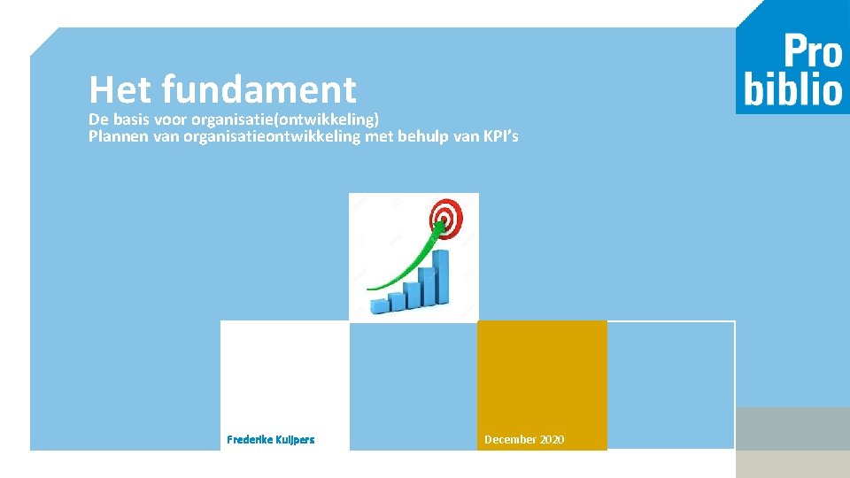 Het fundament De basis voor organisatie(ontwikkeling) Plannen van organisatieontwikkeling met behulp van KPI’s Frederike