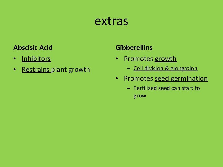 extras Abscisic Acid Gibberellins • Inhibitors • Restrains plant growth • Promotes growth –