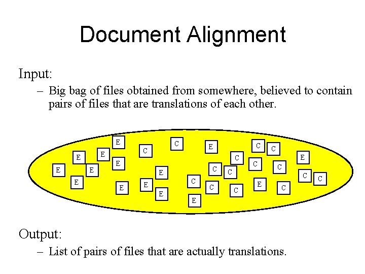 Document Alignment Input: – Big bag of files obtained from somewhere, believed to contain