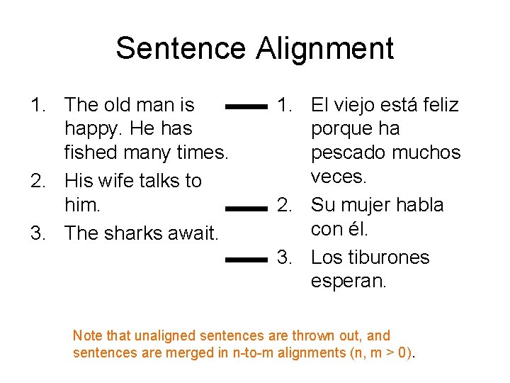 Sentence Alignment 1. The old man is happy. He has fished many times. 2.