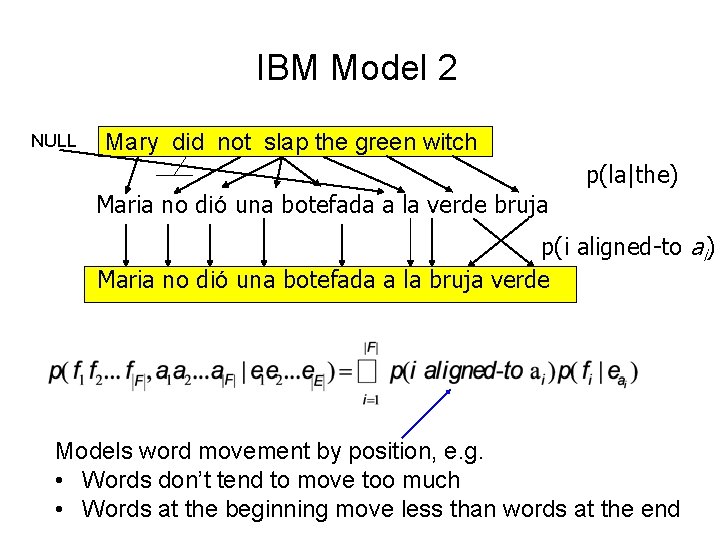 IBM Model 2 NULL Mary did not slap the green witch p(la|the) Maria no