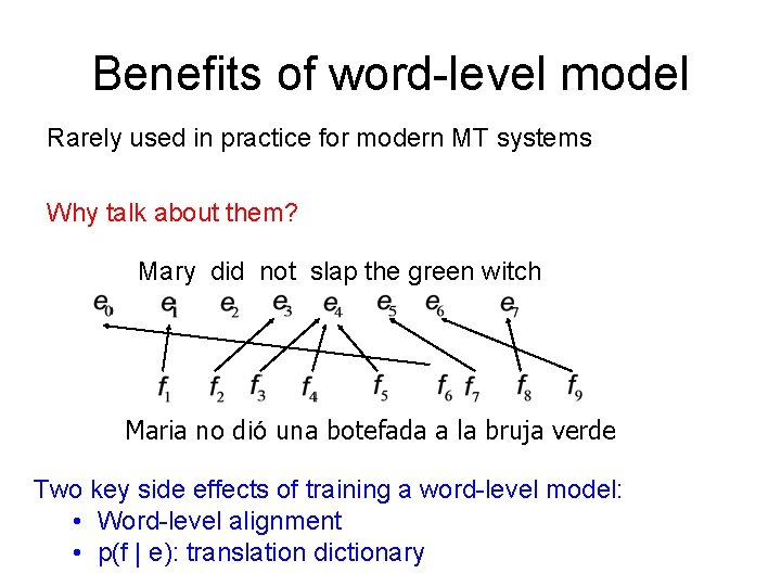 Benefits of word-level model Rarely used in practice for modern MT systems Why talk