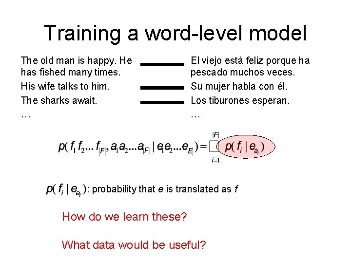 Training a word-level model The old man is happy. He has fished many times.