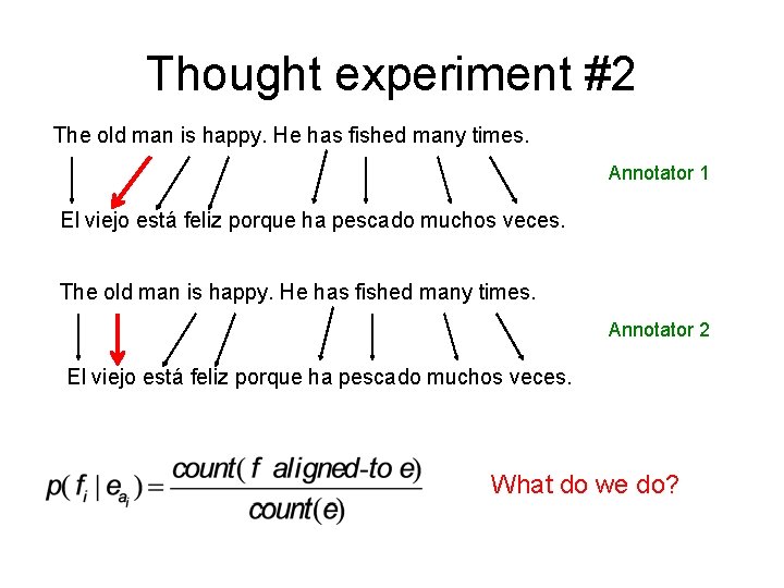 Thought experiment #2 The old man is happy. He has fished many times. Annotator