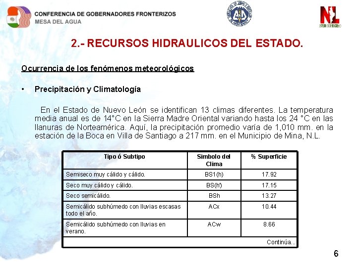 2. - RECURSOS HIDRAULICOS DEL ESTADO. Ocurrencia de los fenómenos meteorológicos • Precipitación y