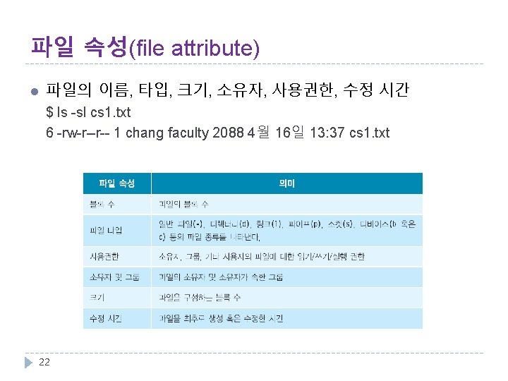 파일 속성(file attribute) l 파일의 이름, 타입, 크기, 소유자, 사용권한, 수정 시간 $ ls