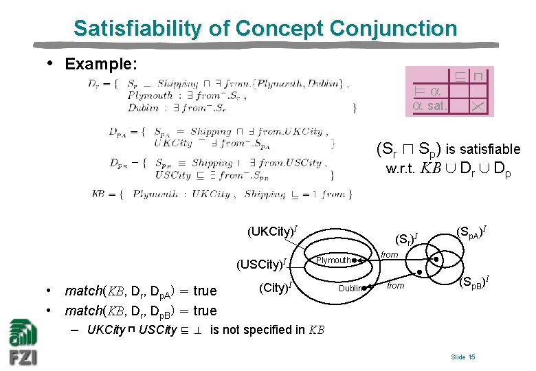 Satisfiability of Concept Conjunction • Example: X ⊨ sat. ⊑ ⊓ (Sr ⊓ Sp)