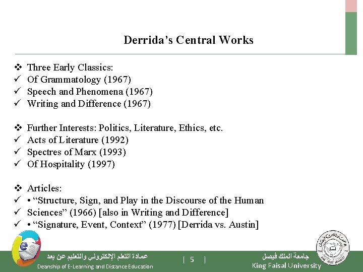 Derrida’s Central Works v ü ü ü Three Early Classics: Of Grammatology (1967) Speech