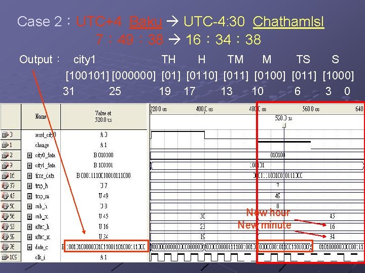 Case 2：UTC+4 Baku UTC-4: 30 Chathamlsl 7： 49： 38 16： 34： 38 Output： city