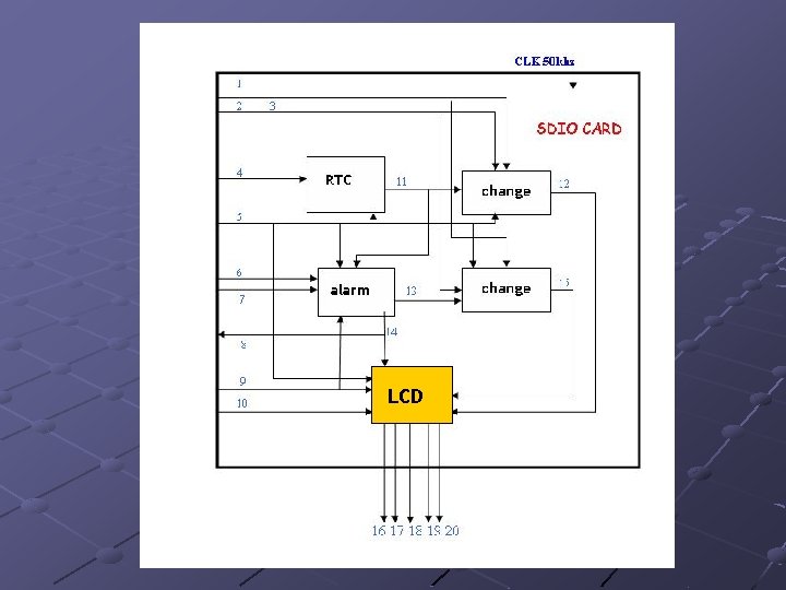 LCD 