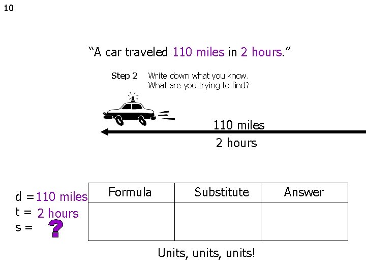 10 “A car traveled 110 miles in 2 hours. ” Step 2 Write down