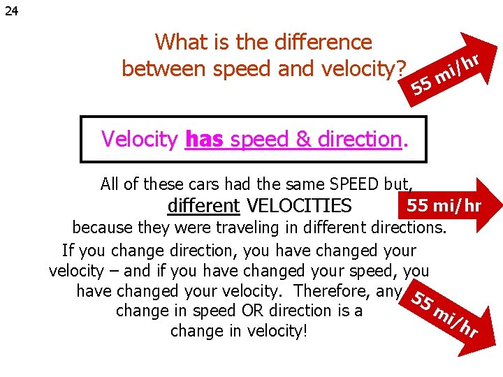 24 What is the difference between speed and velocity? r m 5 5 i/h