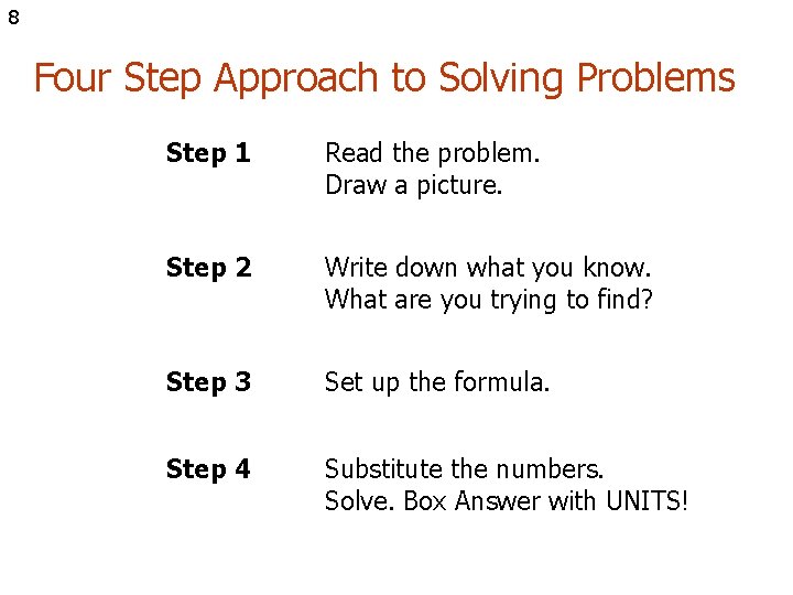 8 Four Step Approach to Solving Problems Step 1 Read the problem. Draw a