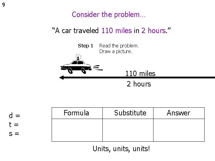 9 Consider the problem… “A car traveled 110 miles in 2 hours. ” Step