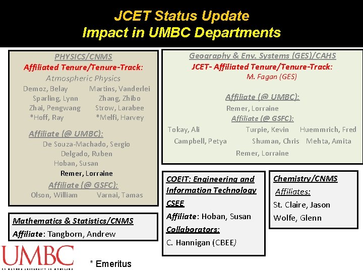 JCET Status Update Impact in UMBC Departments PHYSICS/CNMS Affiliated Tenure/Tenure-Track: Atmospheric Physics Demoz, Belay JCET Status Update Impact in UMBC Departments PHYSICS/CNMS Affiliated Tenure/Tenure-Track: Atmospheric Physics Demoz, Belay