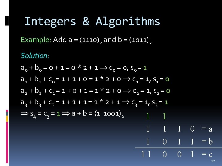 Integers & Algorithms Example: Add a = (1110)2 and b = (1011)2 Solution: a