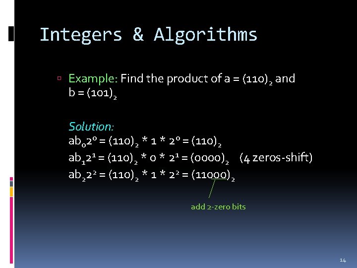 Integers & Algorithms Example: Find the product of a = (110)2 and b =