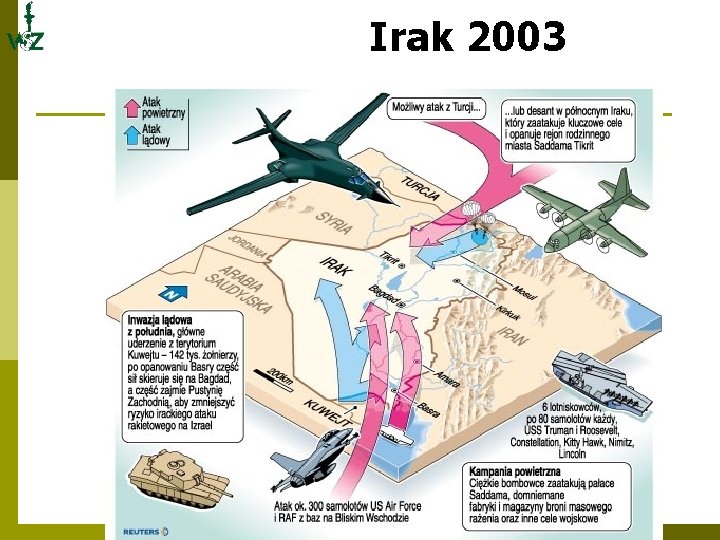 Irak 2003 