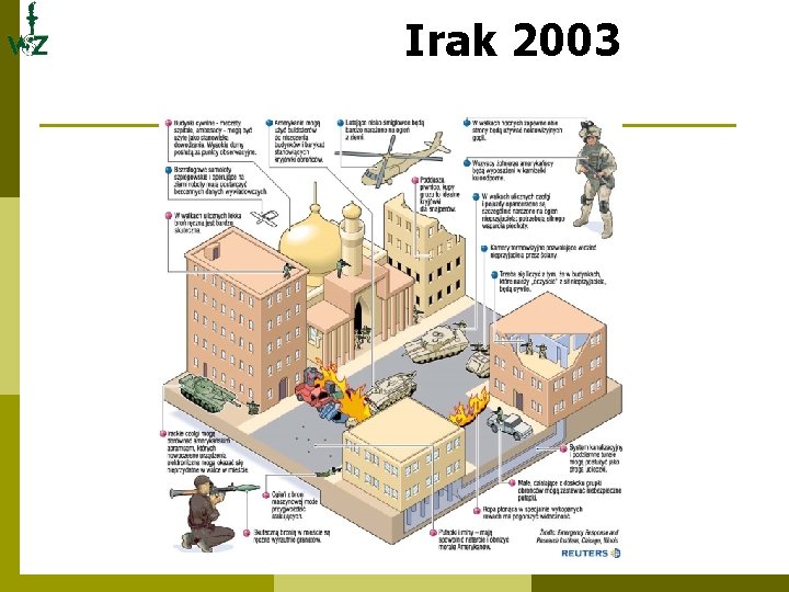 Irak 2003 