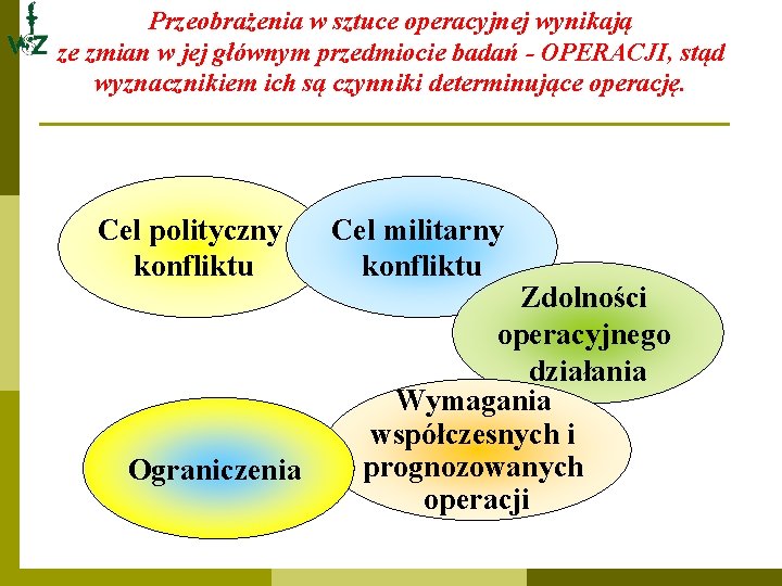 Przeobrażenia w sztuce operacyjnej wynikają ze zmian w jej głównym przedmiocie badań - OPERACJI,