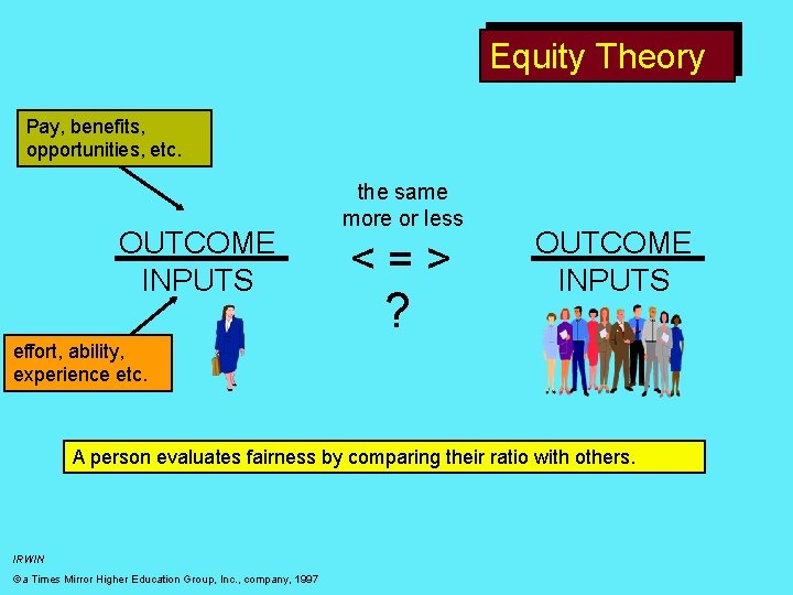 Equity Theory Pay, benefits, opportunities, etc. OUTCOME INPUTS the same more or less <=>