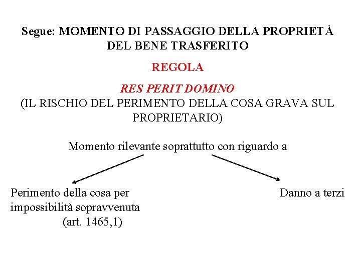 Segue: MOMENTO DI PASSAGGIO DELLA PROPRIETÀ DEL BENE TRASFERITO REGOLA RES PERIT DOMINO (IL