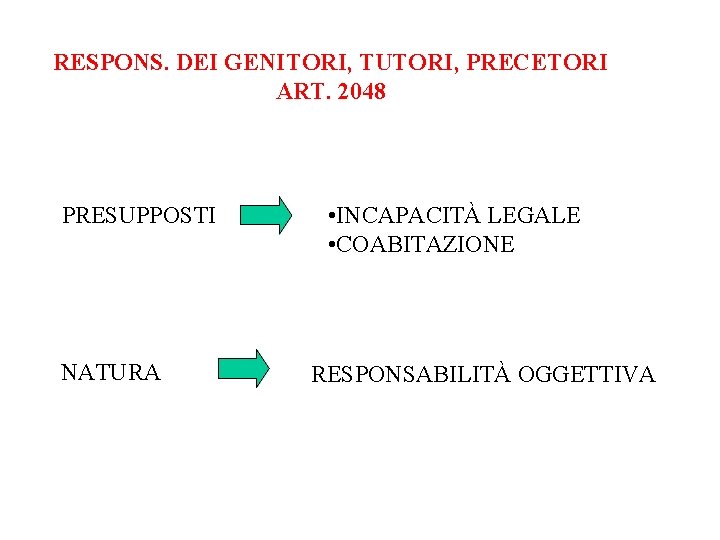 RESPONS. DEI GENITORI, TUTORI, PRECETORI ART. 2048 PRESUPPOSTI NATURA • INCAPACITÀ LEGALE • COABITAZIONE