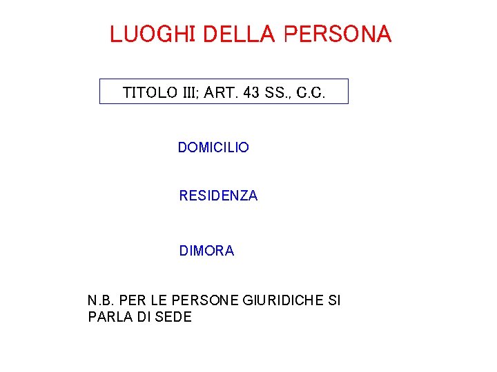 LUOGHI DELLA PERSONA TITOLO III; ART. 43 SS. , C. C. DOMICILIO RESIDENZA DIMORA