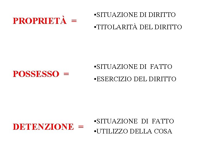 PROPRIETÀ = POSSESSO = DETENZIONE = • SITUAZIONE DI DIRITTO • TITOLARITÀ DEL DIRITTO