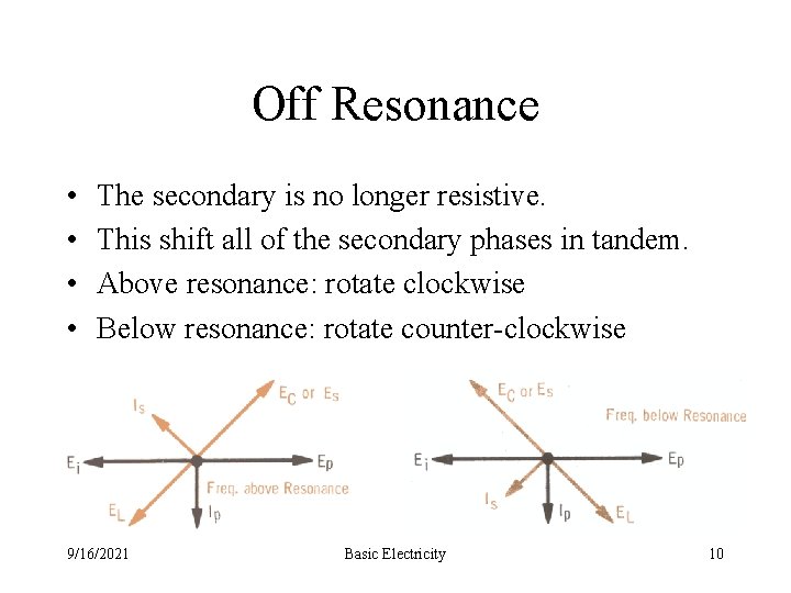 Off Resonance • • The secondary is no longer resistive. This shift all of Off Resonance • • The secondary is no longer resistive. This shift all of
