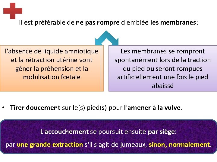 Il est préférable de ne pas rompre d'emblée les membranes: l'absence de liquide amniotique