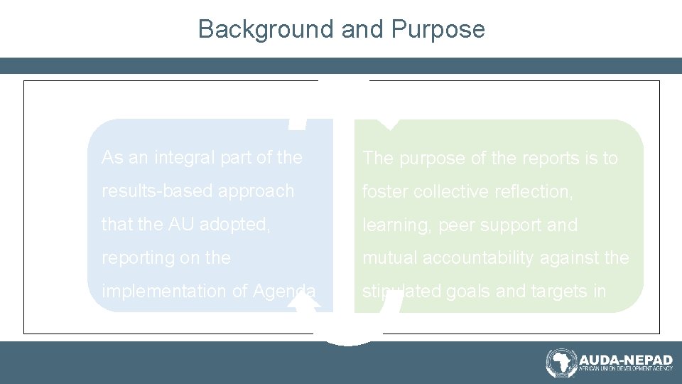 Background and Purpose As an integral part of the The purpose of the reports