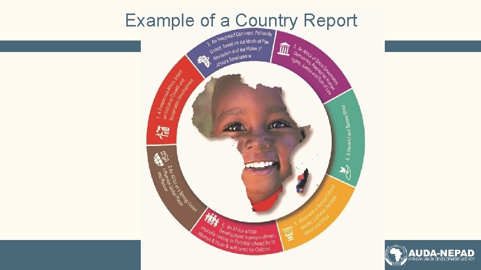 Example of a Country Report 