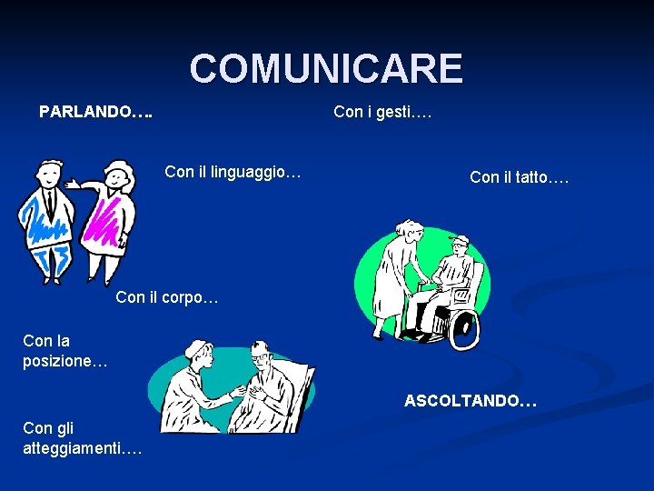 COMUNICARE PARLANDO…. Con i gesti…. Con il linguaggio… Con il tatto…. Con il corpo…