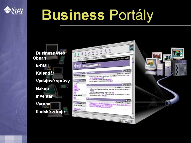 " Business Portály "Business Web Obsah "E-mail "Kalendár "Výdajové správy "Nákup "Inventár "Výroba "Ľudské