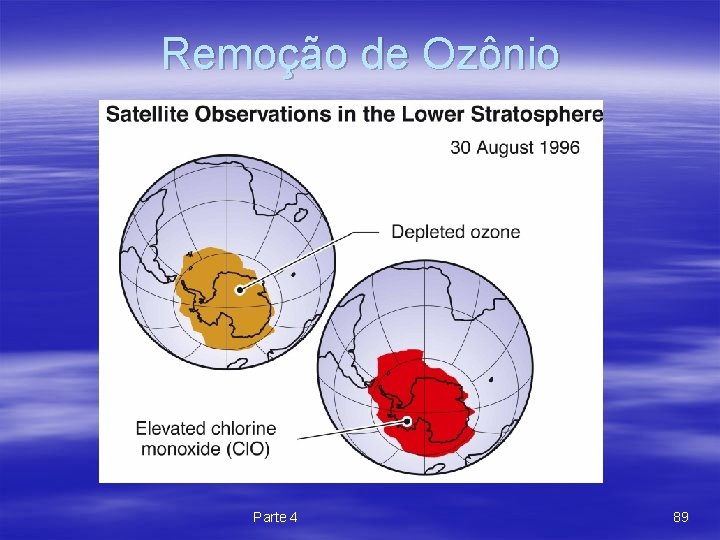 Remoção de Ozônio Parte 4 89 