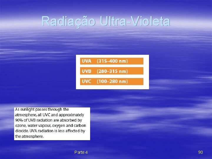 Radiação Ultra-Violeta Parte 4 90 